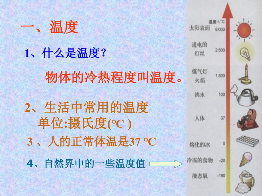 人教版八年级物理温度计_第2页