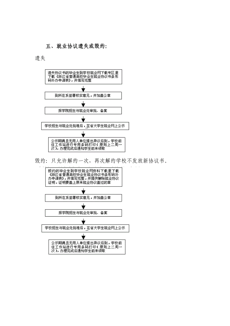 签订就业协议书的注意事项_第4页