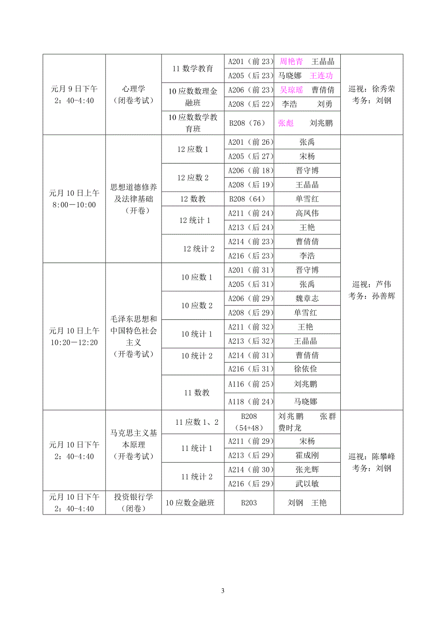 加重修的2012-2013-1考试日程表_第3页