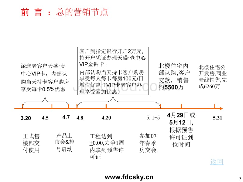 壹中心内部认购总体营销执行_第3页