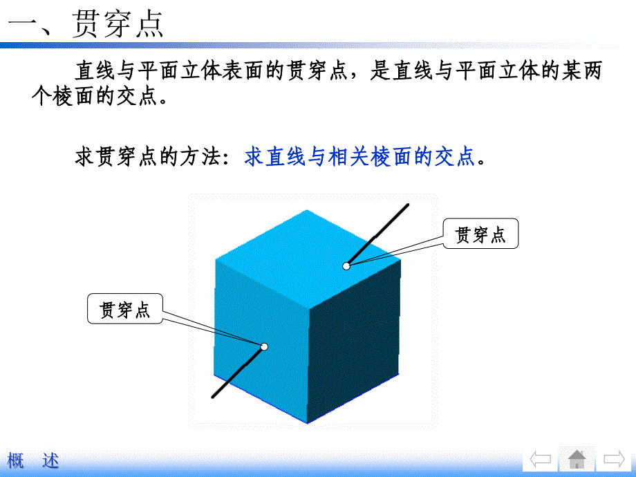 贯穿点和相贯线_第4页