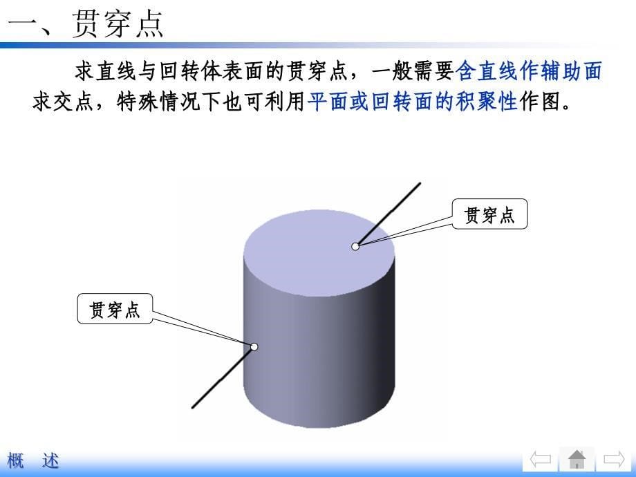 贯穿点和相贯线_第5页