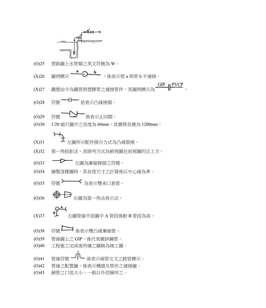 管线图中系表示弯头之代号_第2页