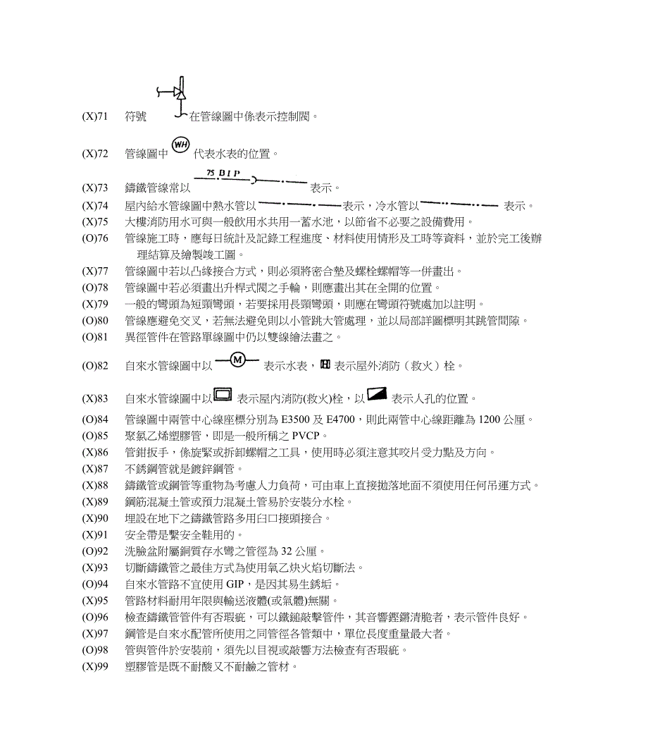 管线图中系表示弯头之代号_第4页