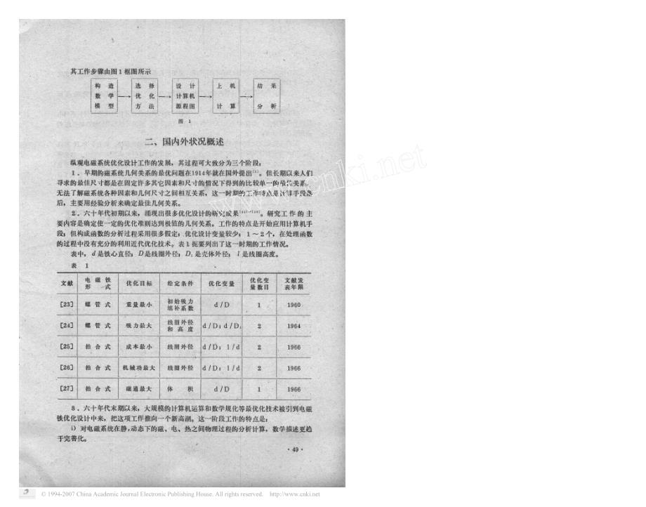 电磁铁优化设计综述_第2页