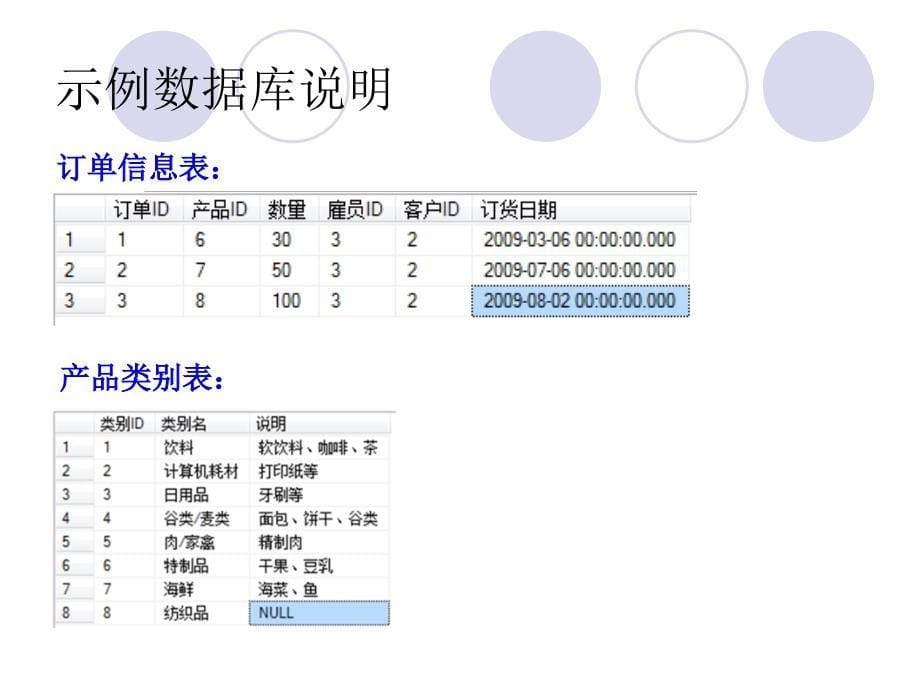 数据库数据查询与统计_第5页