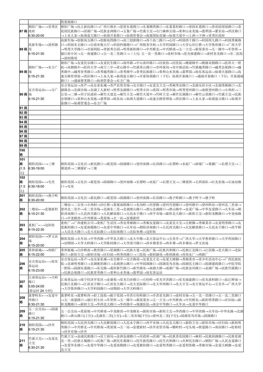 南宁市公共汽车线路图_第5页