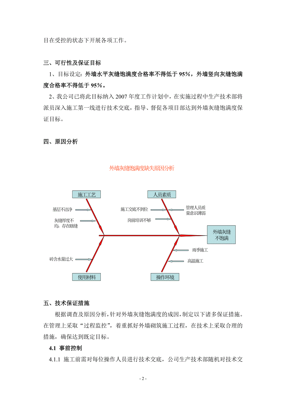 外墙灰缝饱满度技术保证措施_第2页