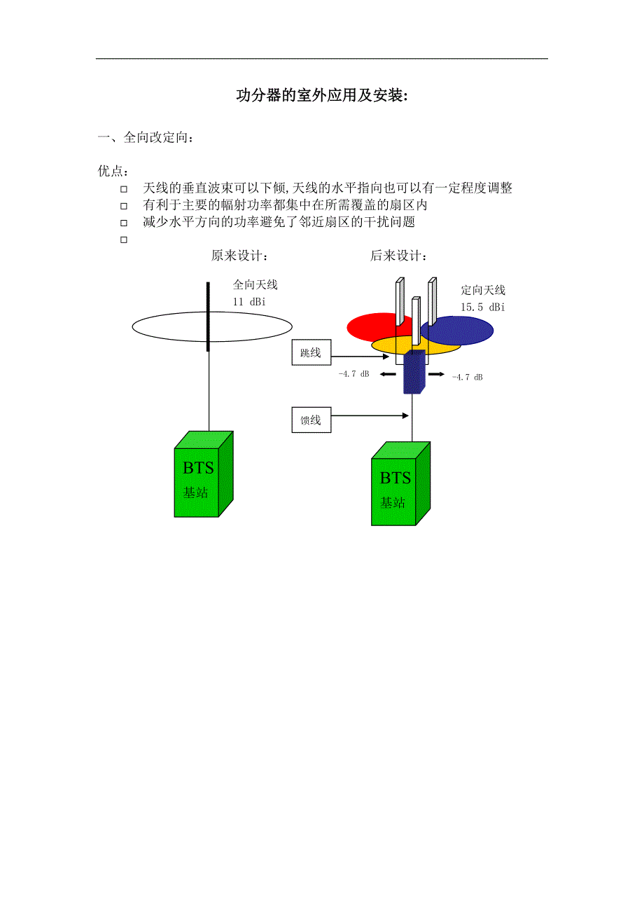 功分器的室外应用及安装_第1页