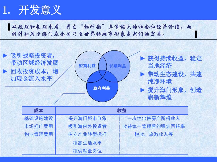 蛎岈韵_商业计划_final_第3页