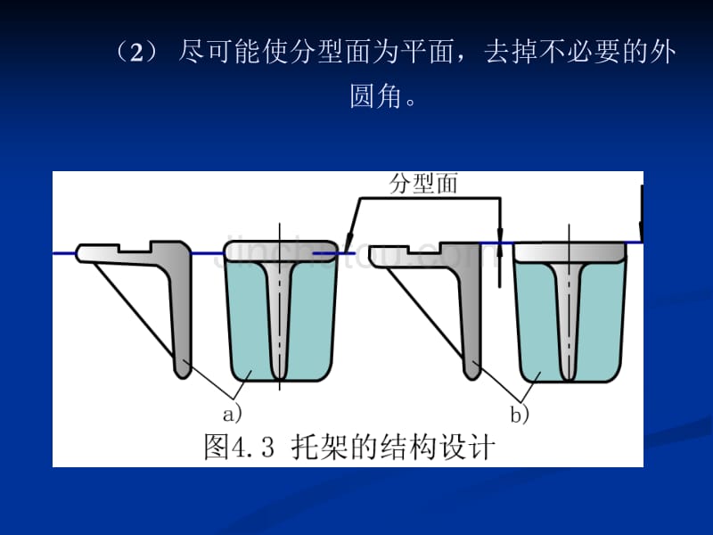 五邑大学金属液态成形 (2)_第4页