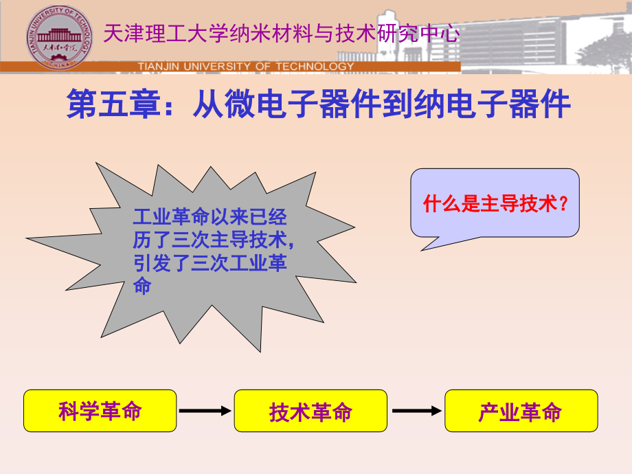 从微电子器件到纳米电子器件_第1页