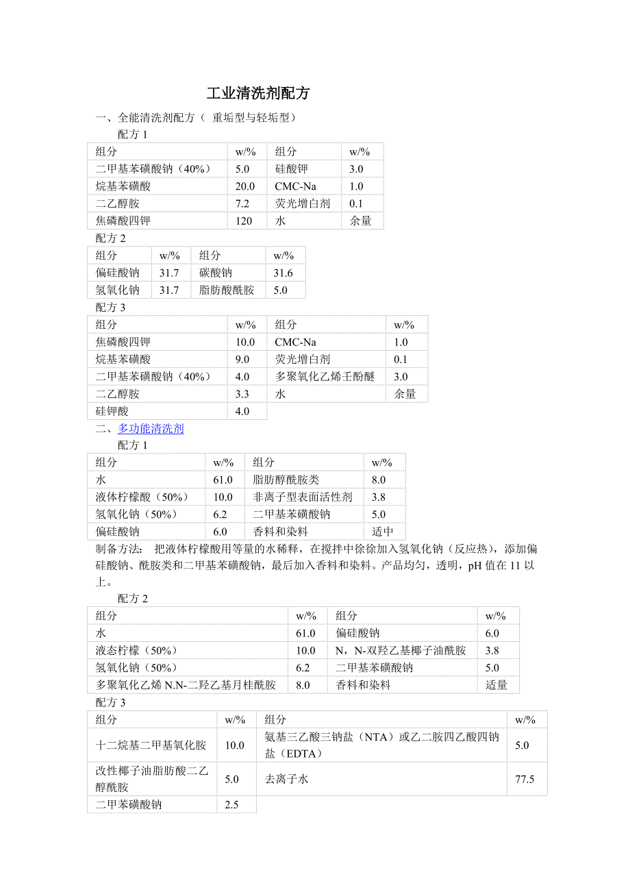 工业清洗剂配方_第1页