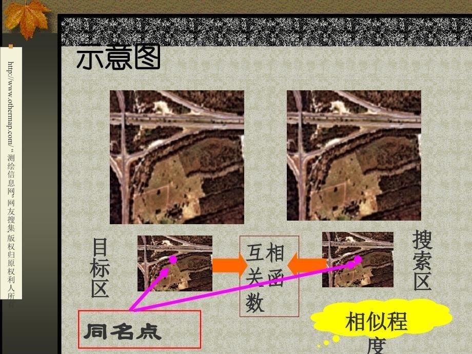 数字影像影像相关的原理_第5页