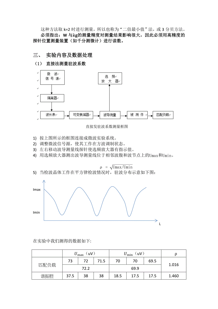 实验三-微波驻波比的测量_第4页