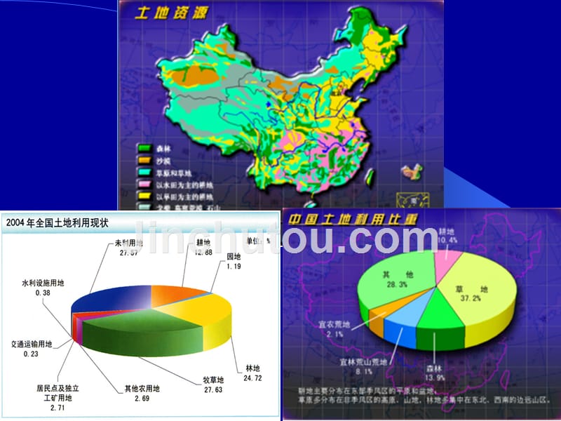 山东建筑大学——地理101——土地调查和规划(杨忠学)_第3页