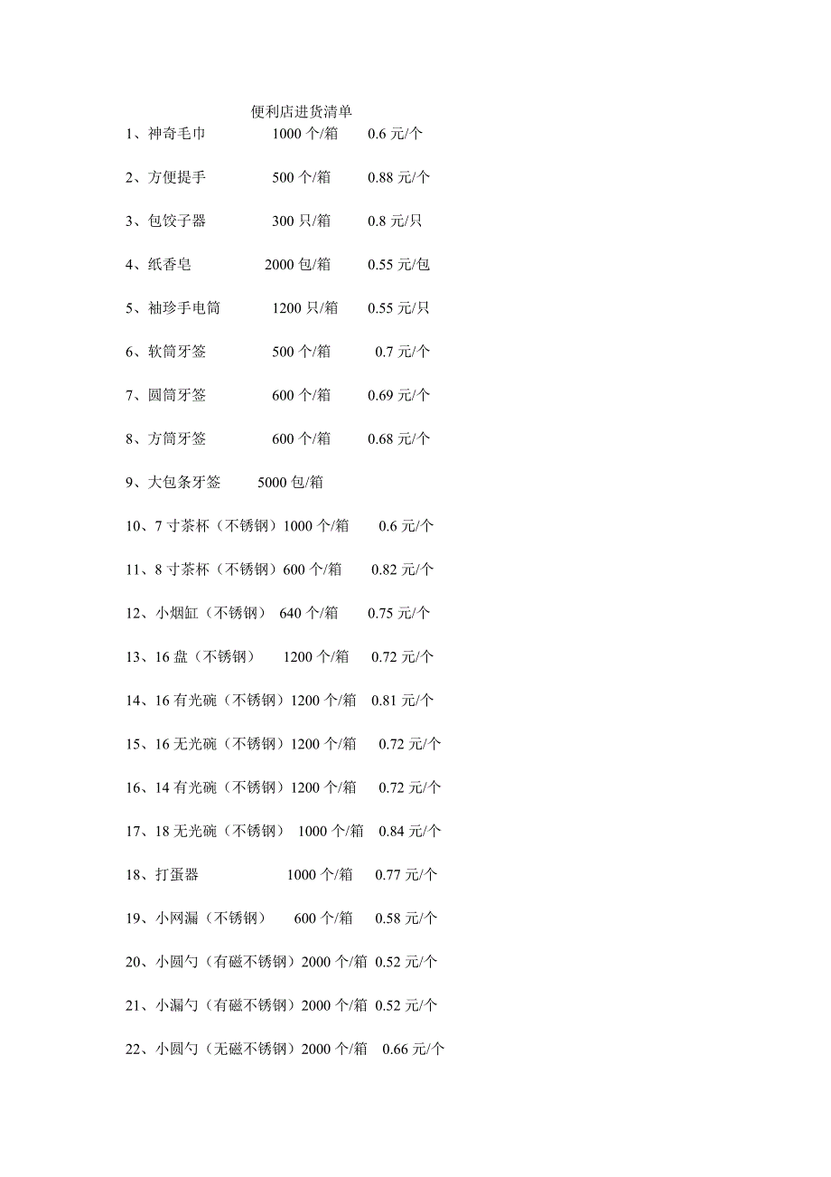 进货价格清单_第1页