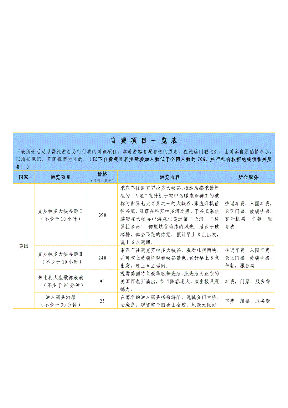 美国西海岸(含西雅图)10日精彩之旅-hu航(西雅图进,洛杉矶出)-美签_第4页