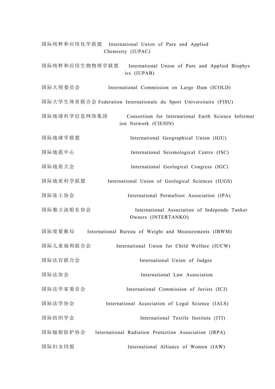 国际与区域组织英文缩略语_第5页