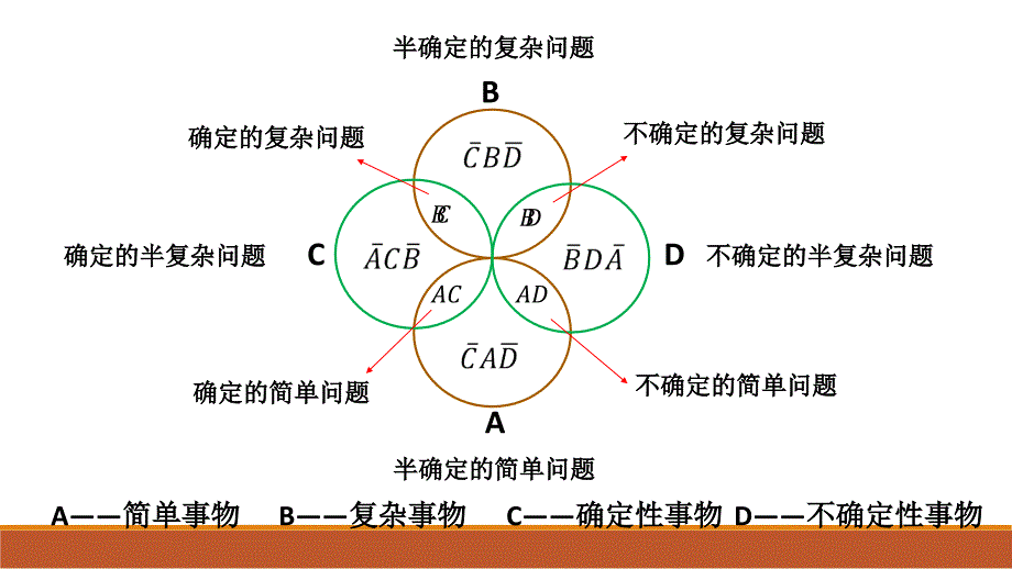 基于灰色系统理论的建模方法介绍_第4页