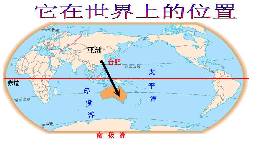 人教版七年级地理下册8.4《澳大利亚》课件（共22张ppt）_第3页