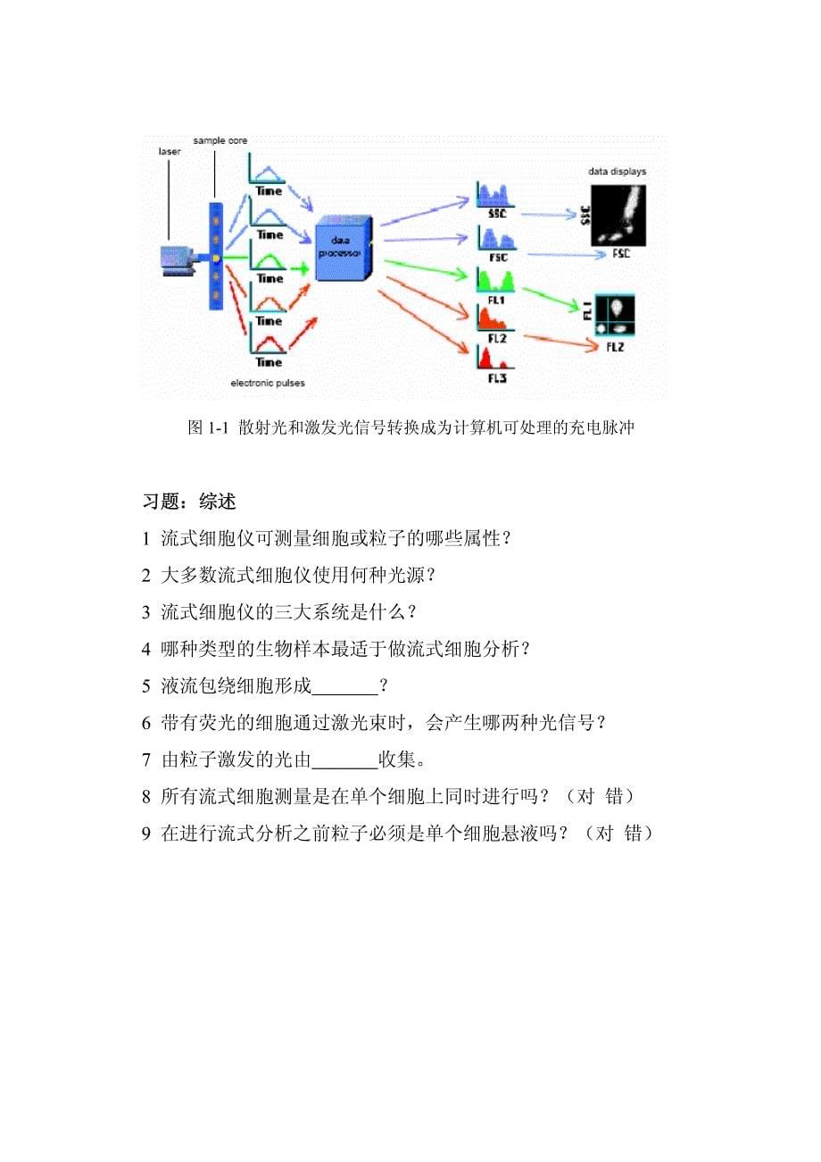 流式细胞仪入门_第5页