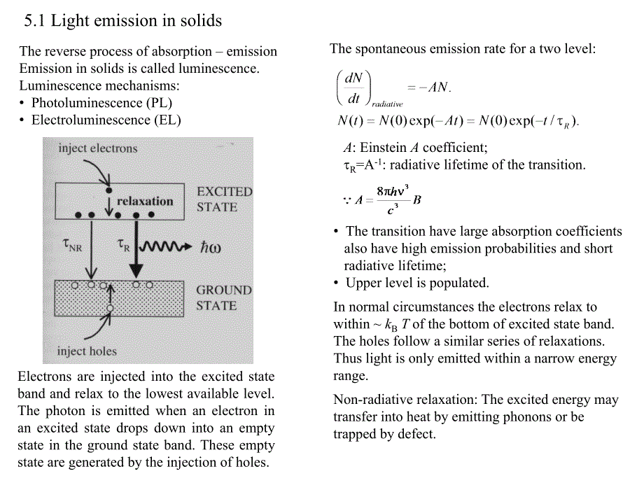 凝聚态光物理学5_第2页
