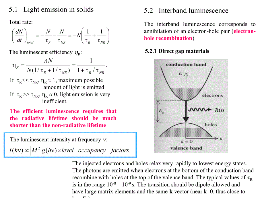 凝聚态光物理学5_第3页