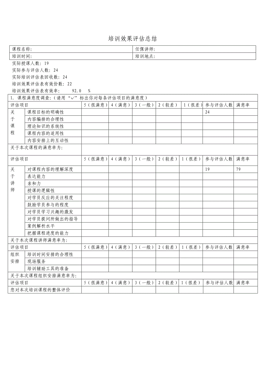 培训效果总结报告_第1页