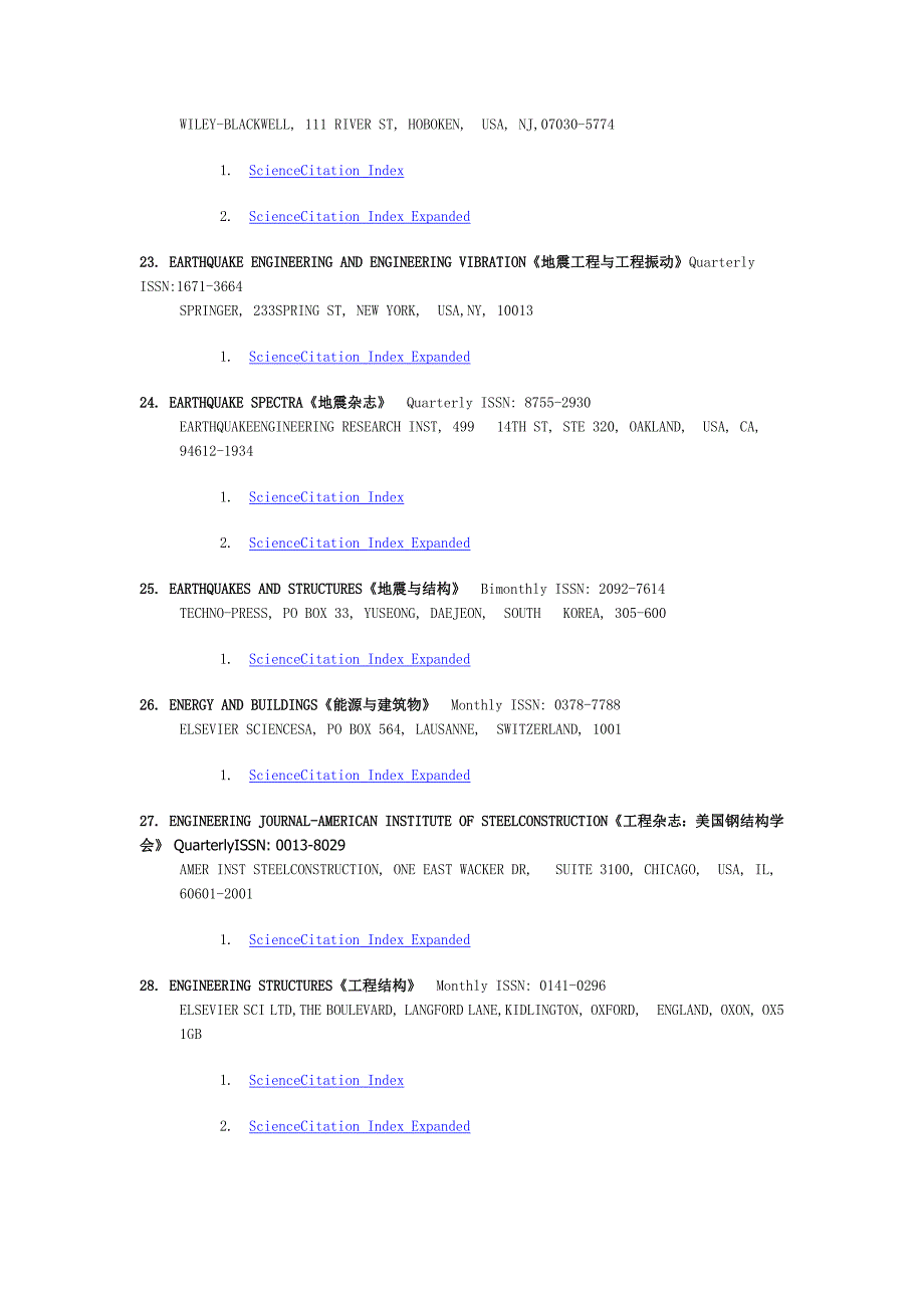 2016年sci收录土木工程期刊125种目录_第4页