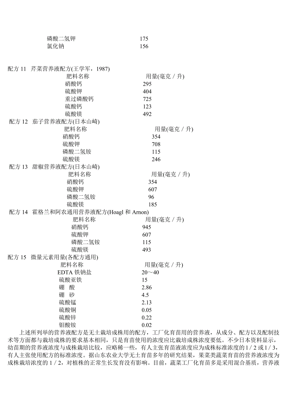 植物营养液配方_第3页