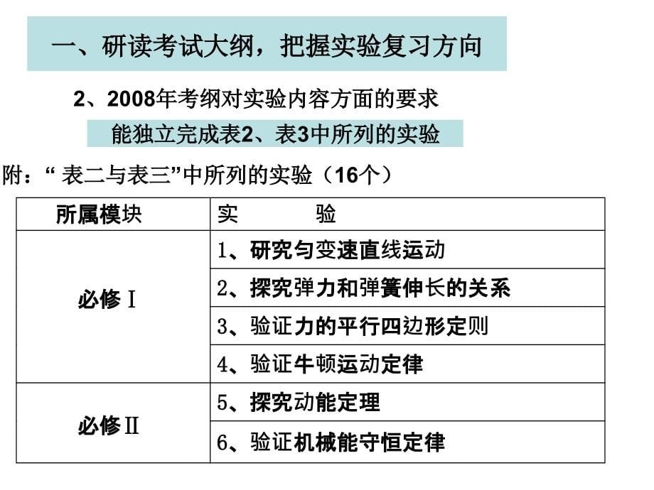 高考实验分析及对策_第5页