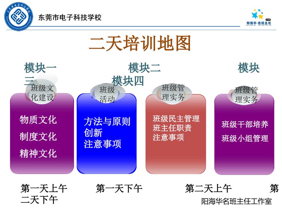 清远骨干班主任培训之班级文化_第4页