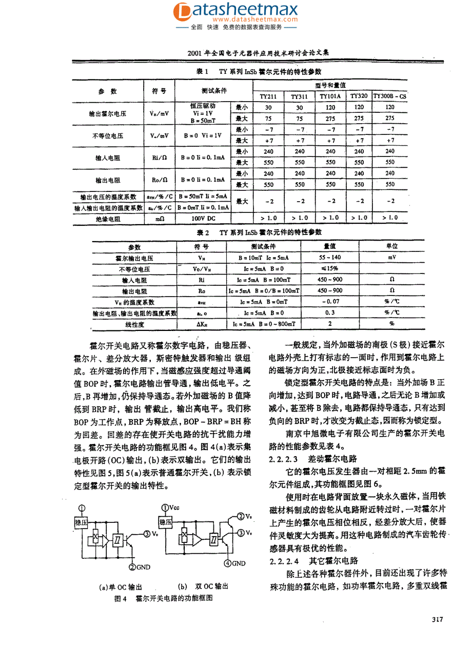 霍尔传感元器件及其应用_第3页