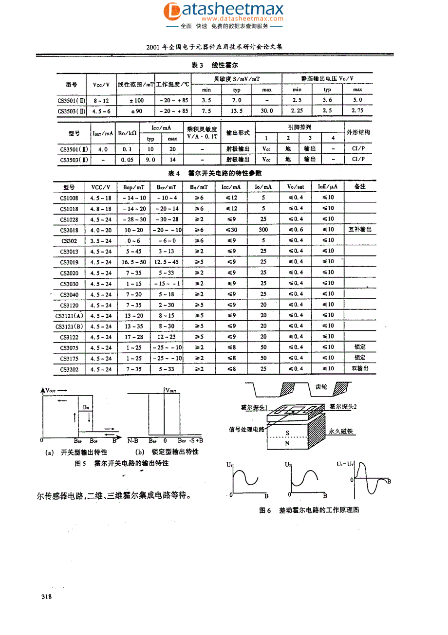 霍尔传感元器件及其应用_第4页