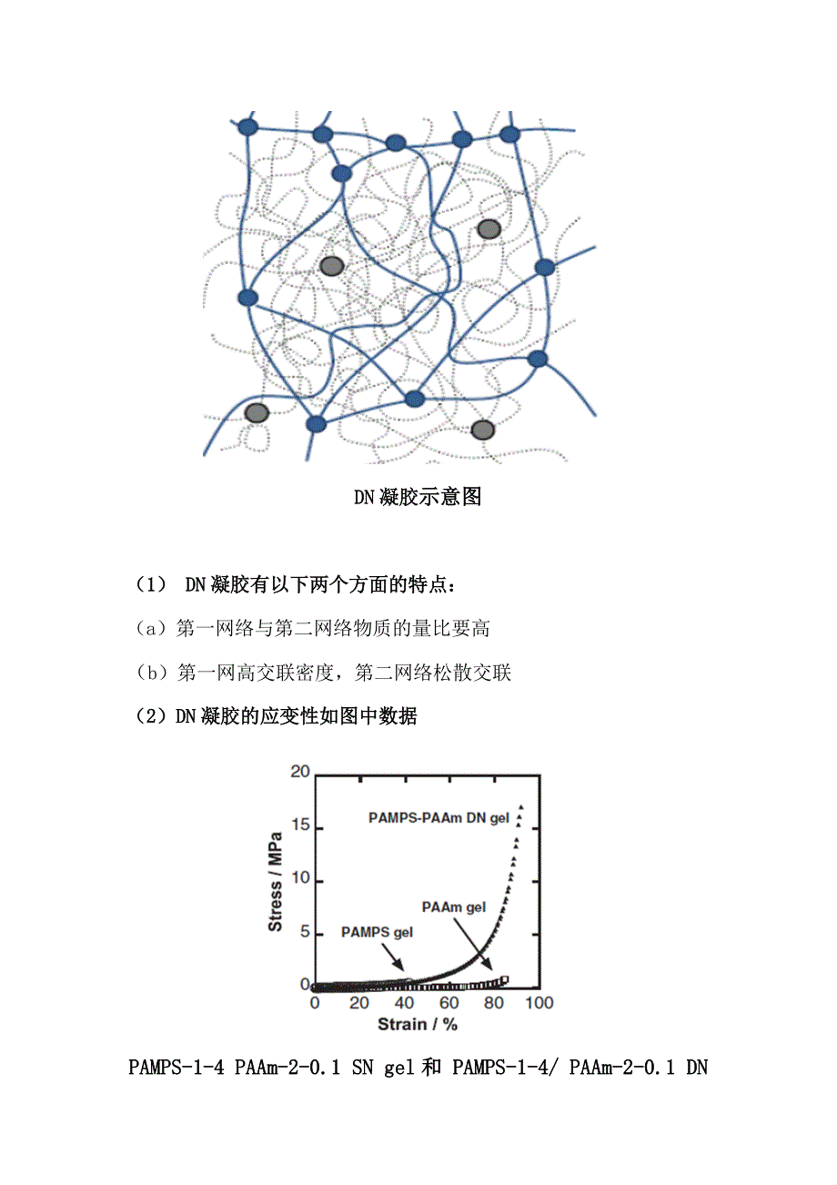 新型高强度水凝胶_第3页