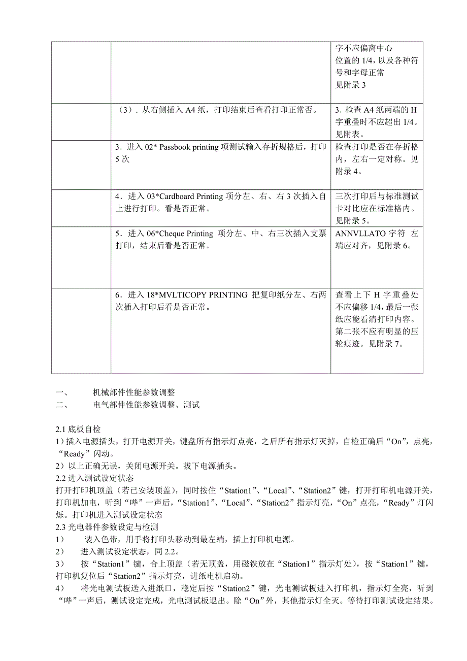 pr2打印机维修手册_第4页