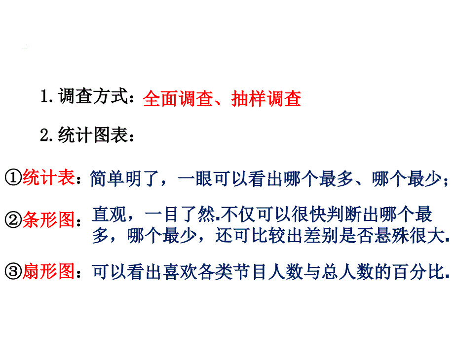人教版七年级数学下册10.3课题学习《从数据谈节水》课件_第1页