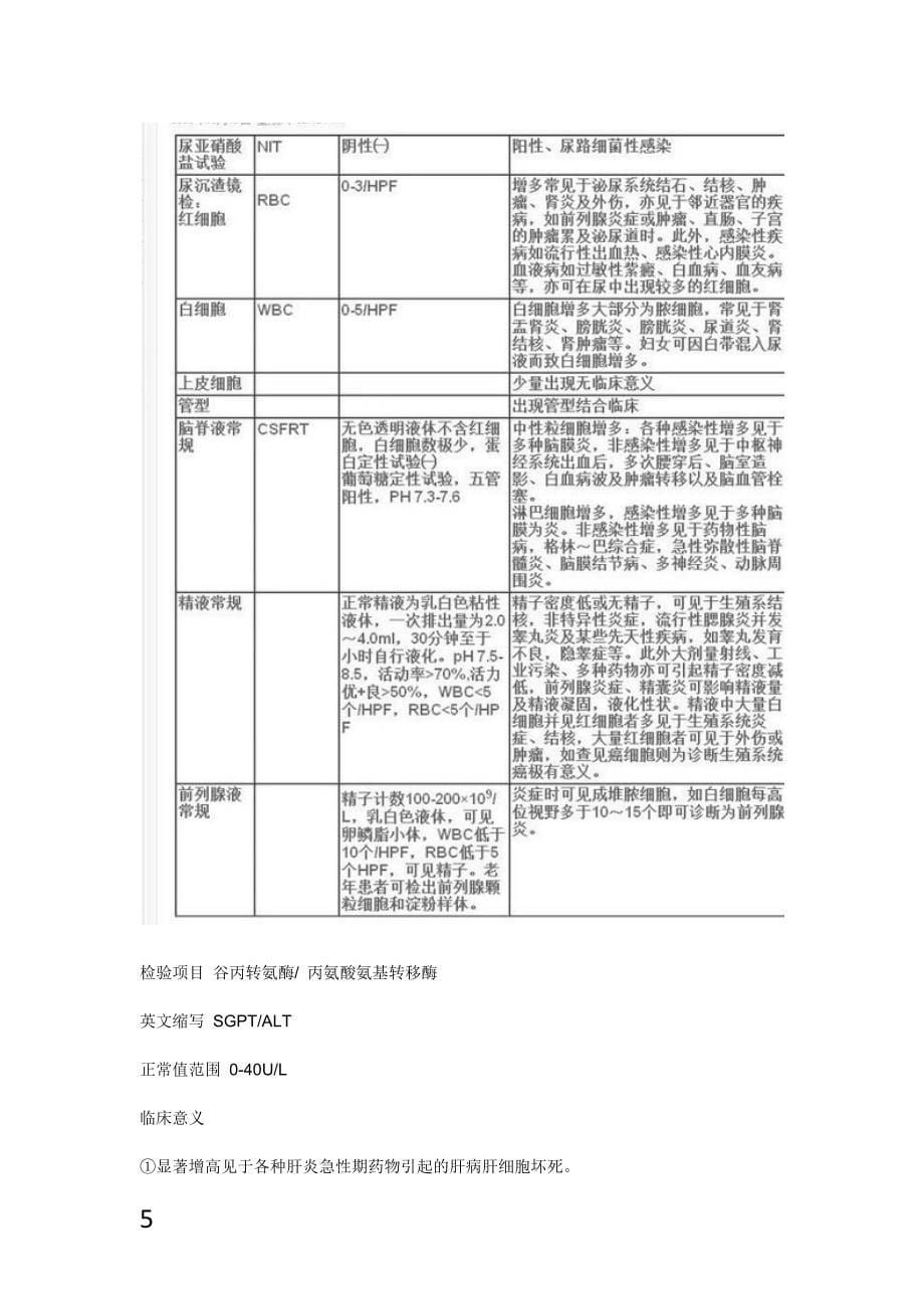 医院常规检测数据说明_第5页