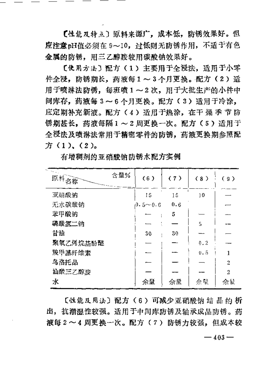 润滑及防锈配方_第2页