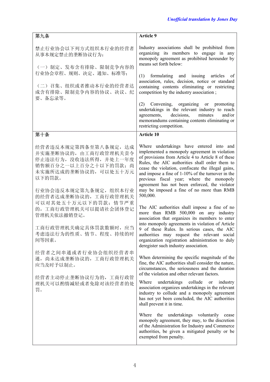 禁止垄断协议行为的规定 中英文对照版_第4页