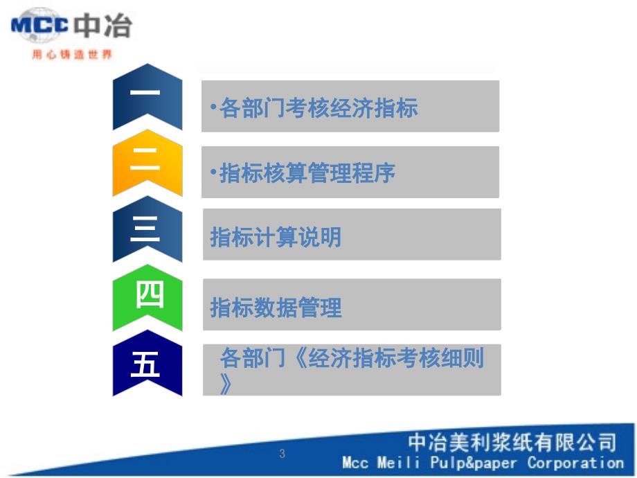 热电厂综合各项经济指标考核_第3页