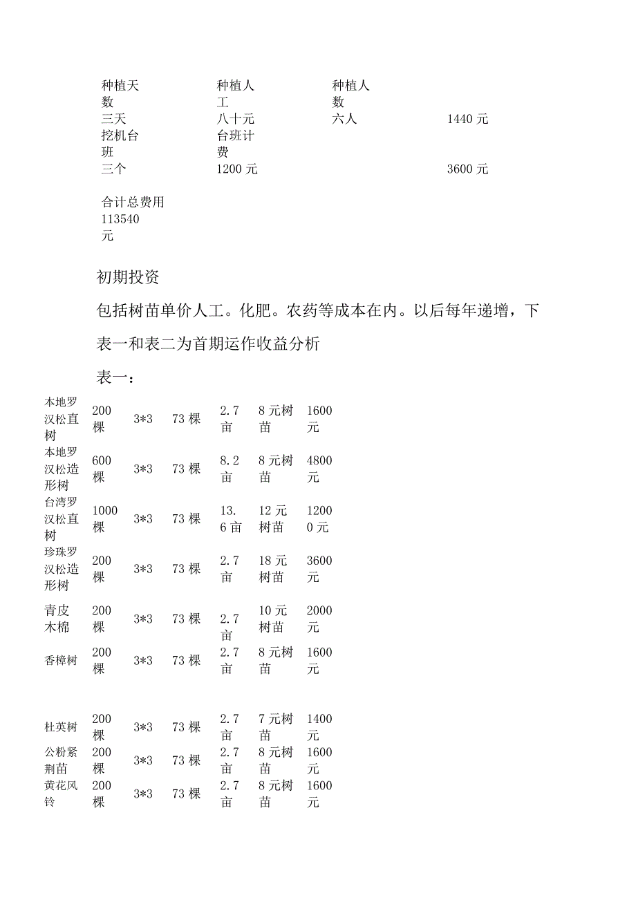 商业种值计划书_第2页