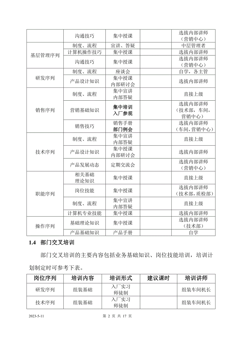 某集团内部培训实施操作手册_第4页