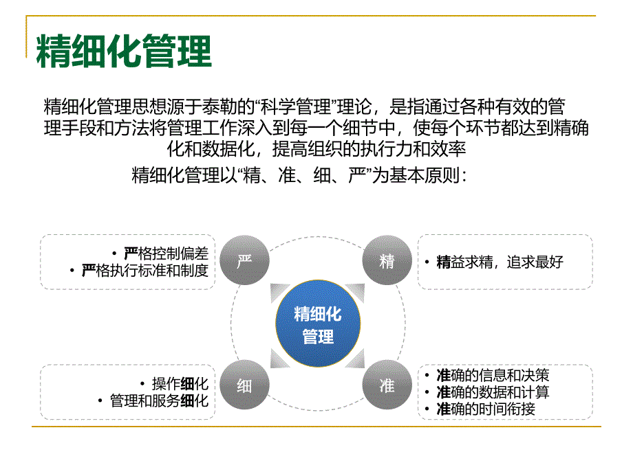 危重症患者的血糖管理_第2页