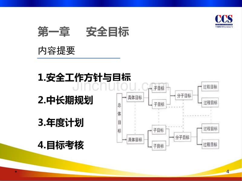 CCS交通运输工程施工建设企业安全生产标准化培训(新)_第4页