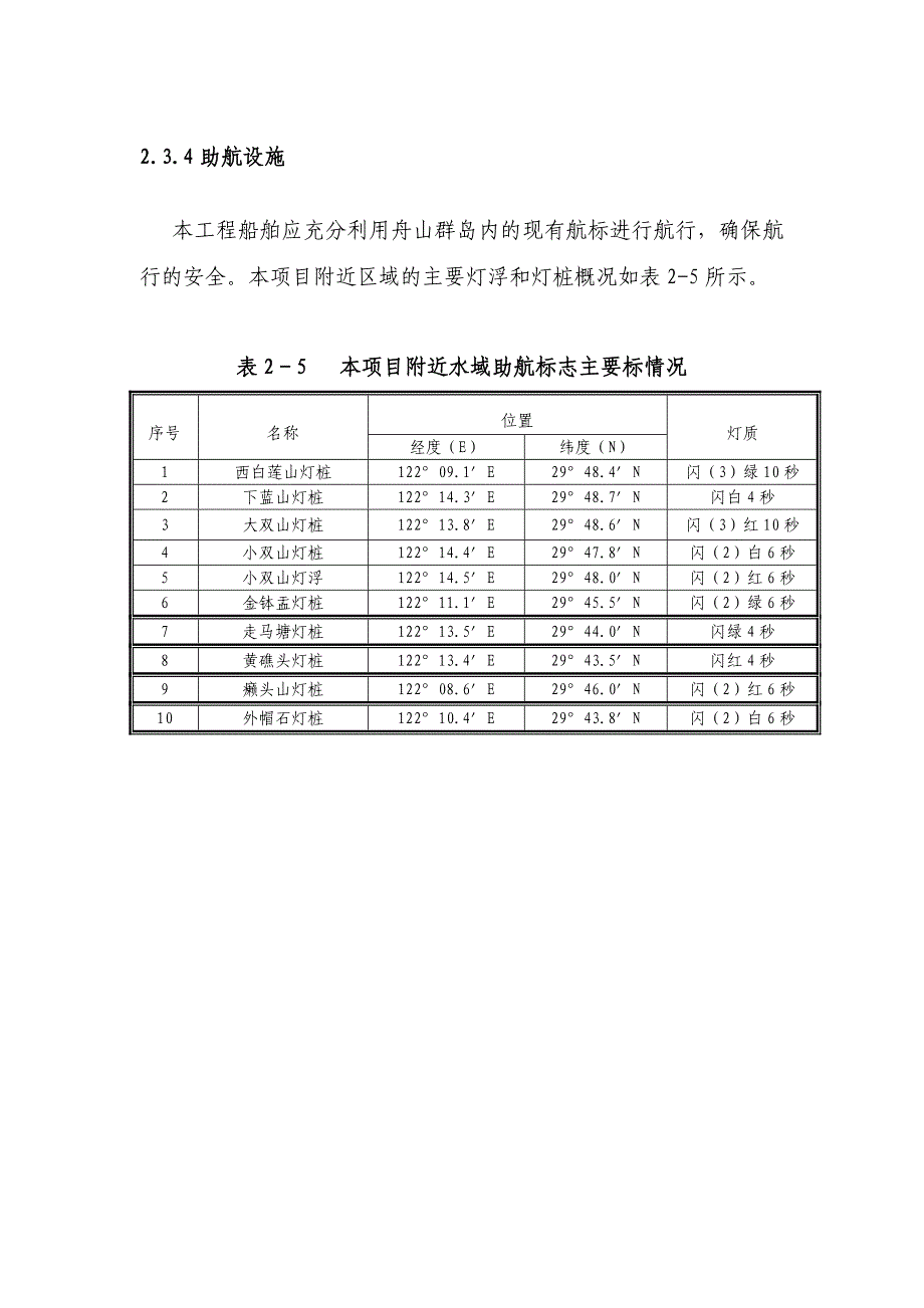 六横岛助航设施及碍航物_第1页