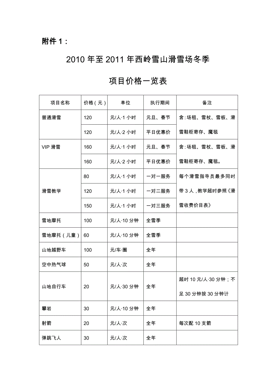 2010年西岭雪山滑雪场冬季项目价目表_第1页