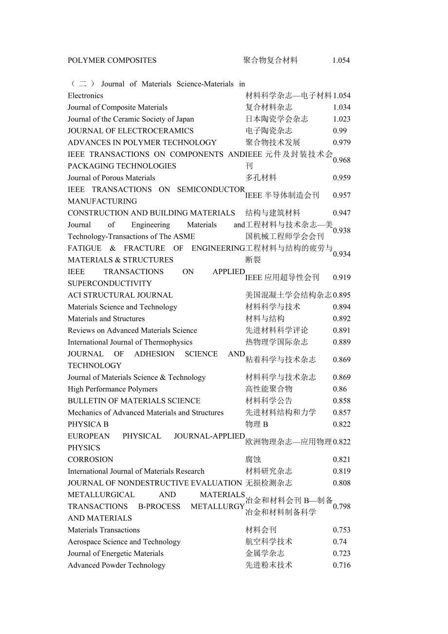 sci收录影响因子及排名_第5页