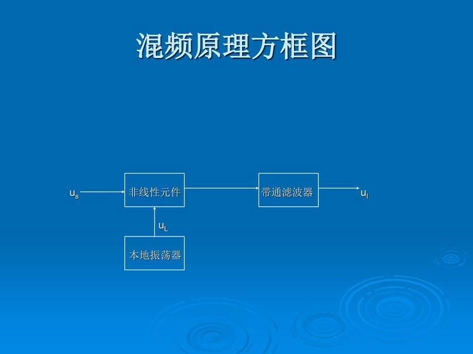 二极管环形混频器实验_第5页